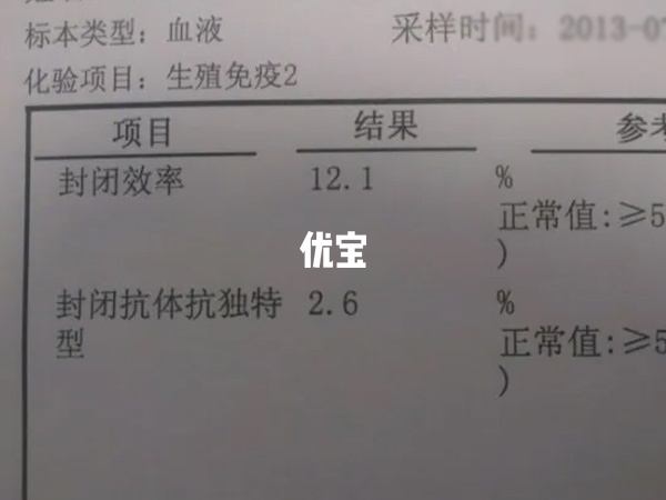 男女都需要做试管免疫检查